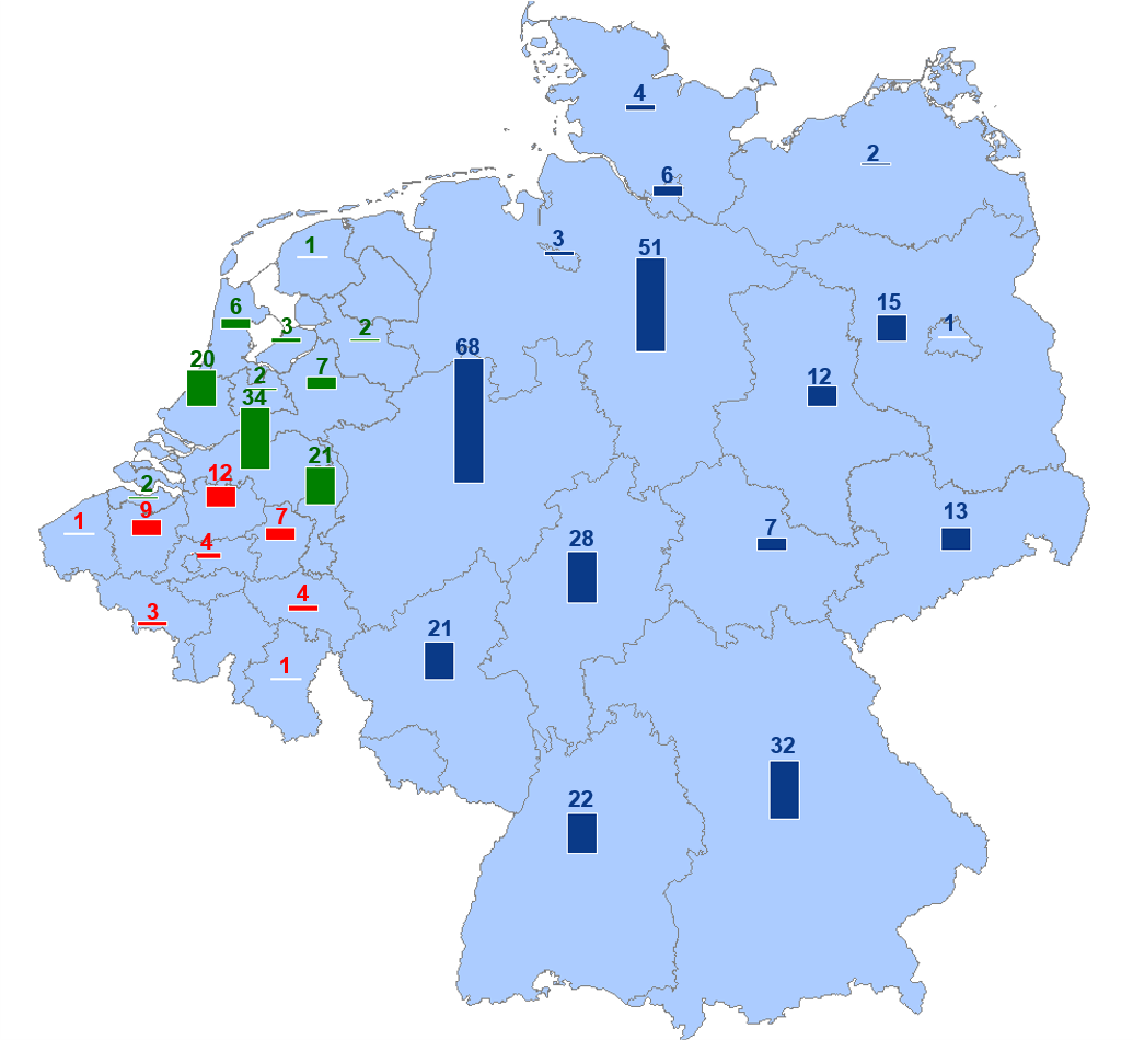 Nieuwe XXL-warehouses in Duitsland, Nederland en België 2013- ‘2019’1