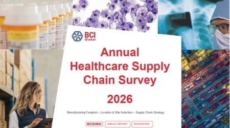 Jaarlijkse Global Healthcare Survey